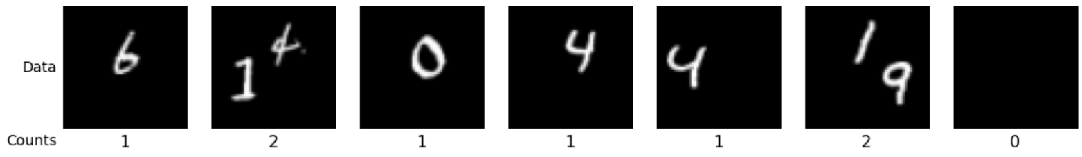 Multi-MNIST Dataset Examples