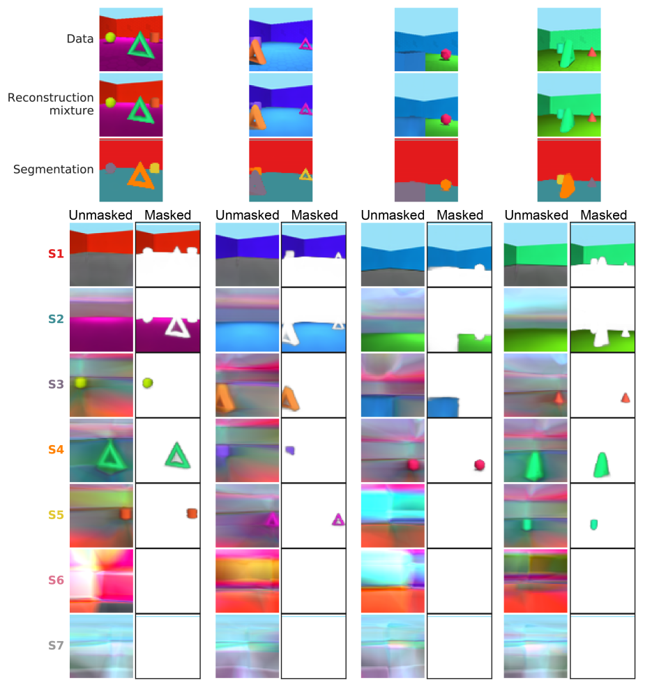 Component VAE Results