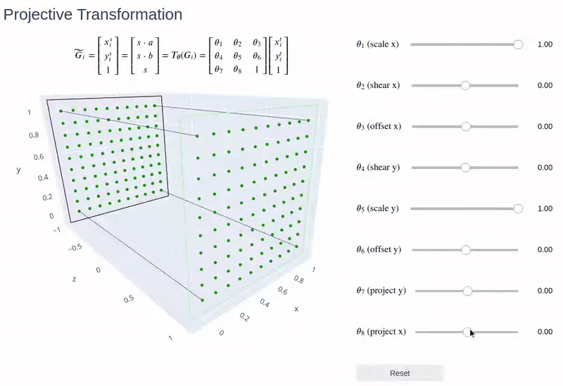 Projective Transform